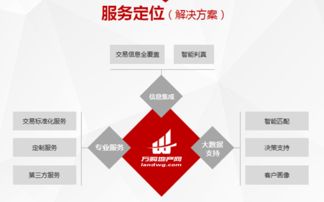 五大企業(yè)攜手共進 推動多領(lǐng)域創(chuàng)新發(fā)展