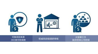 全球股市暴跌下，專業(yè)資產(chǎn)配置助您穩(wěn)健前行