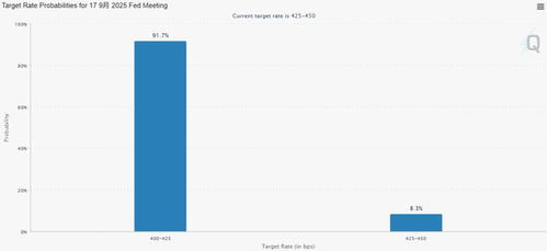 從基金產(chǎn)品到基金管理人 網(wǎng)易訂閱投資咨詢，你的基金投資機(jī)會(huì)指南